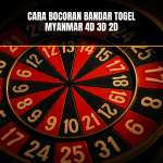bocoran togel Myanmar dengan mesin lotre